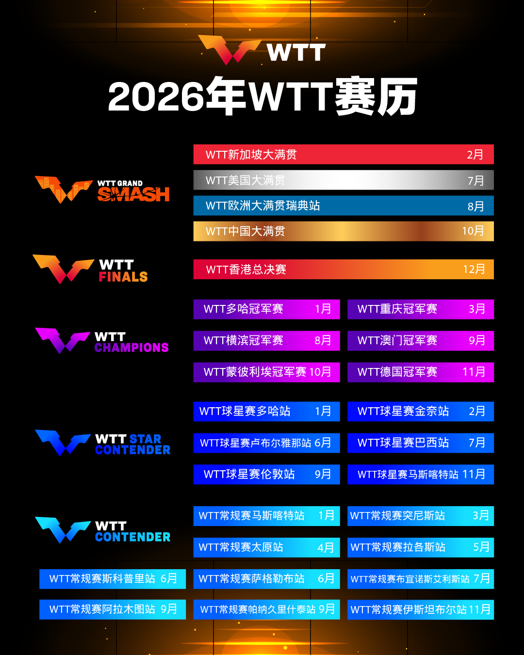 重返伦敦