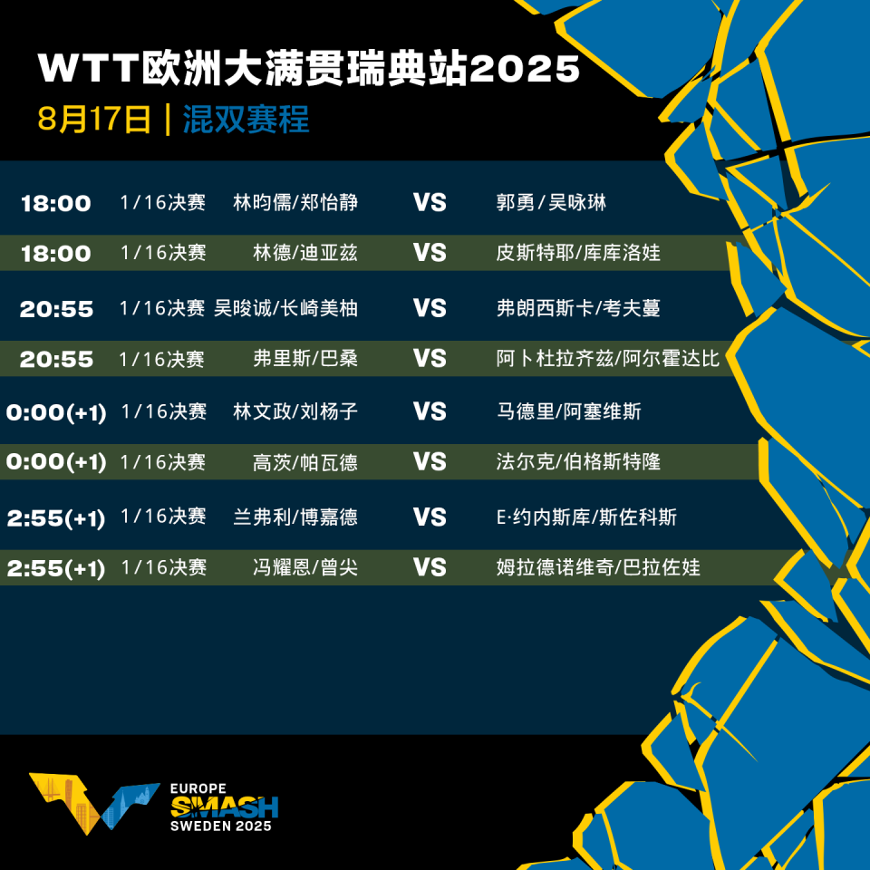 ThXSN, 第一轮就与