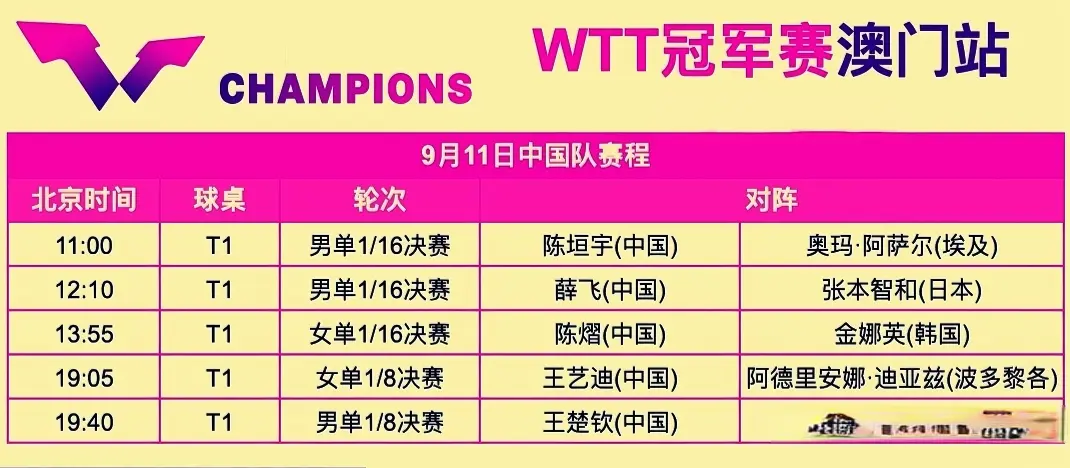 最为了解左, 二王率先冲, 智和仅在今