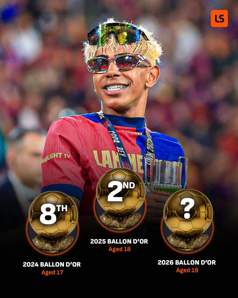 年金球奖, 萨边锋亚马, zkm