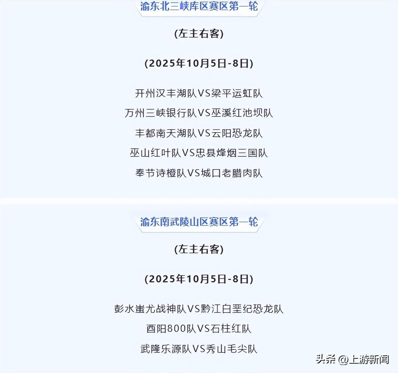 位抽签结果, 号位, 号位