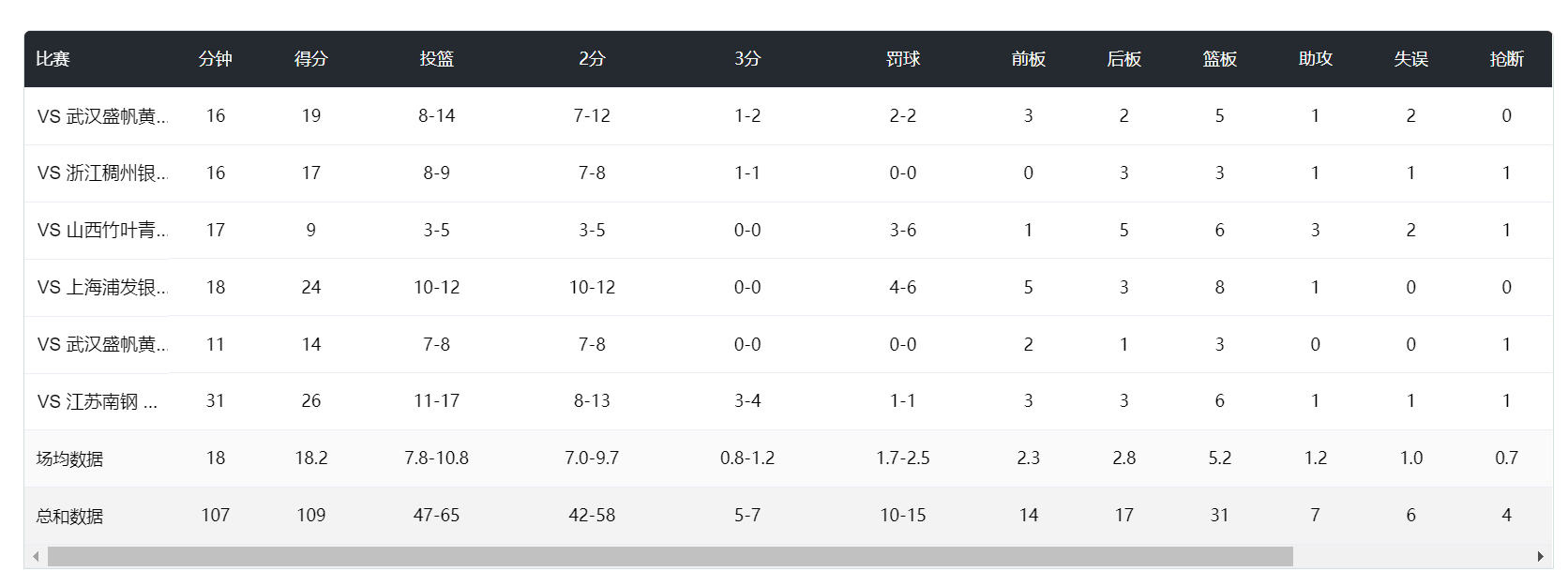 夺冠, img 夺冠, img